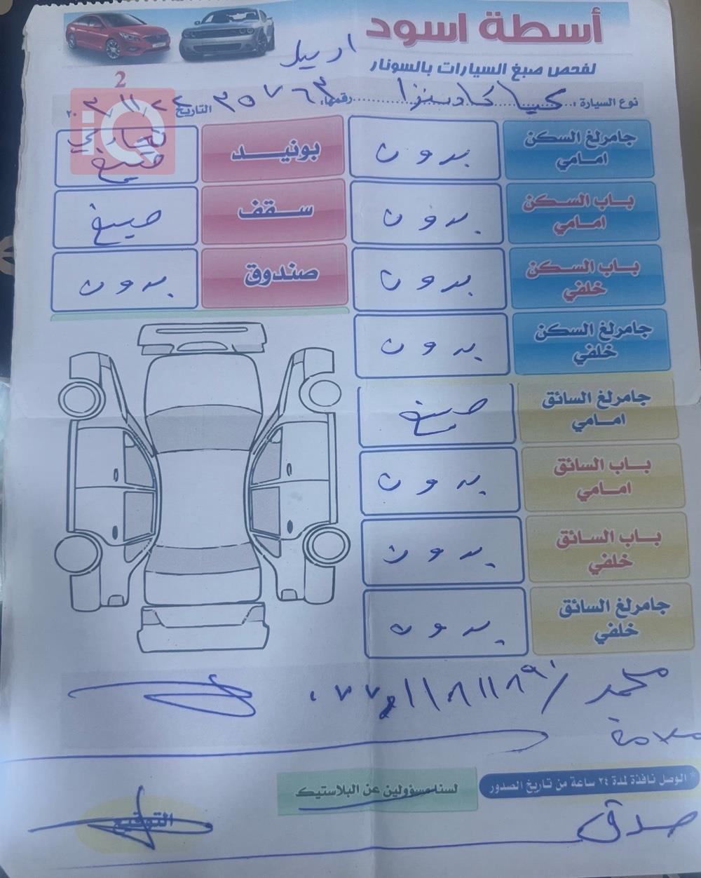 كيا كادينزا